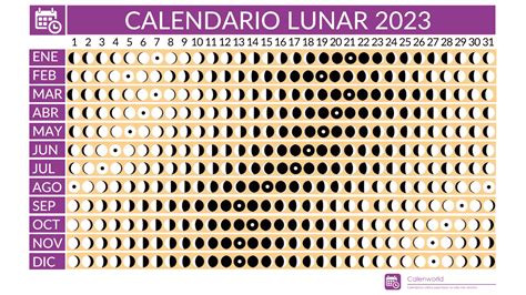 calendario de la luna 2023